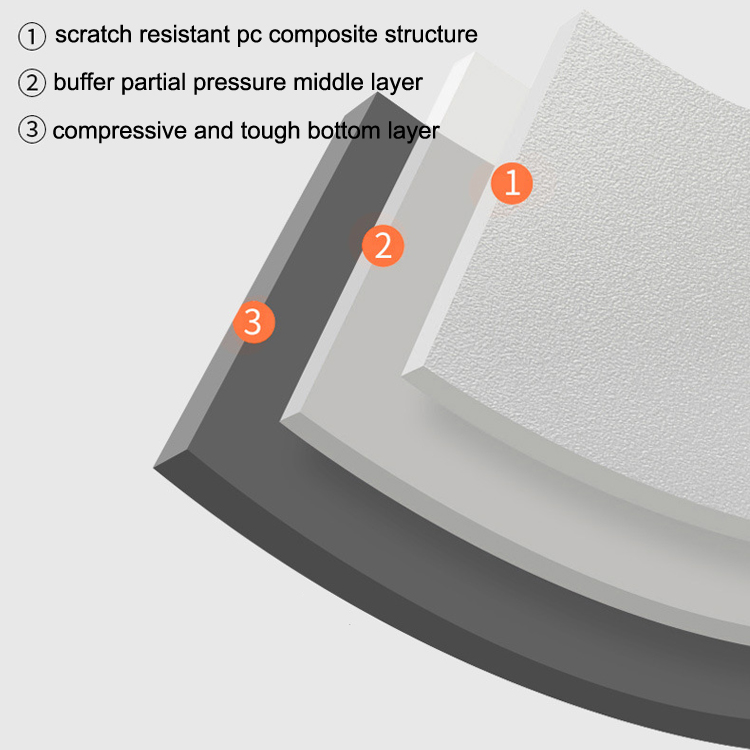 Luggage inner material